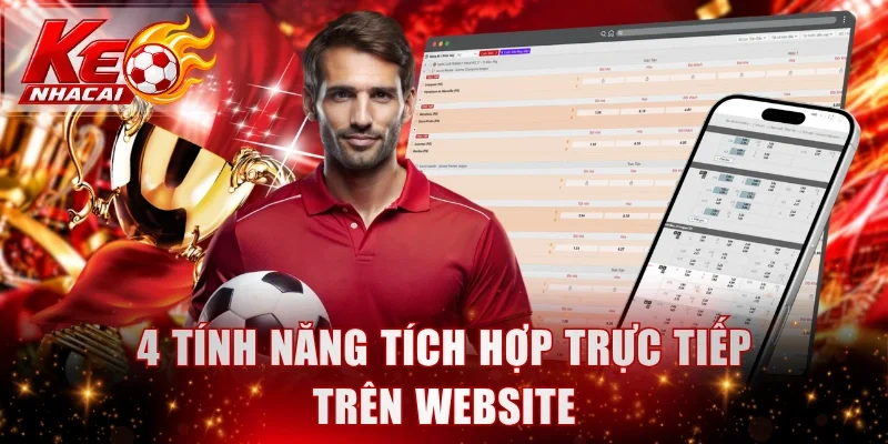 4 tính năng tích hợp trực tiếp trên website